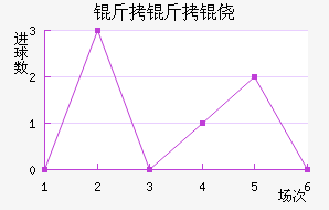 �����Ī��������������