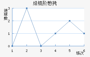 Ŧ�ױ���������������