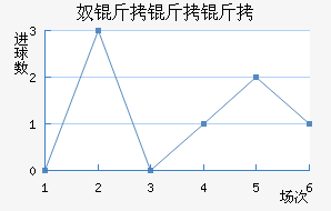 ū�����ǽ�������������