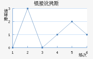 �Ӷ�˹��������������