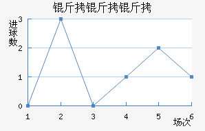 ��������������������