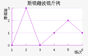˹�岨���������������