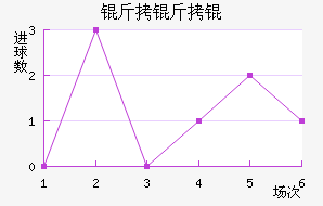 ��������ɽ�������������