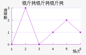 ��������������������