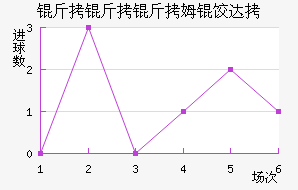 ������ķ�ȴ̽�������������