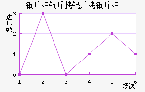 �������н����������������