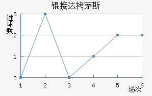 �Ӵ�é˹��������������