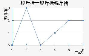 ��ʿ������������������