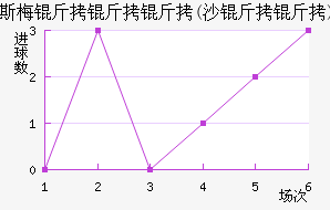 ˹÷������(ɳ����)��������������