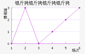 ����������������������