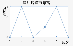 ���ڰͲ��ս�������������