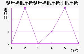 ��������ɳ�޽�������������