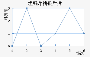 ̹���׽�������������
