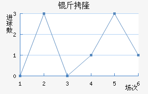 ��¡��������������