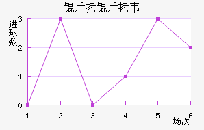 ����Τ����������������