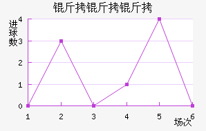 �������ǽ�������������