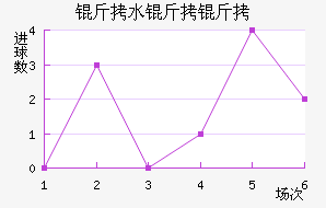 ��ˮ�����������������