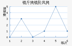 ���׷ҽ�������������