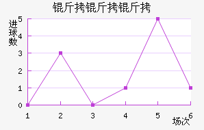 ��������������������