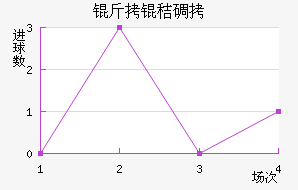 ���յٽ�������������