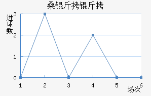 ɣ��������������������