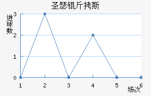 ʥɪ��˹�ᰲ��������������