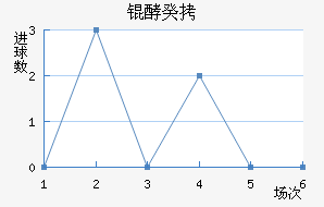 ���ֱ��ǰ͹Ž�������������