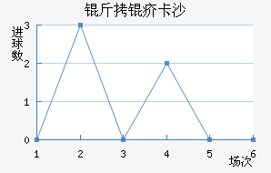 ���꿨ɳ��������������