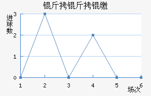 �����ɭ��������������