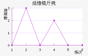 Ŧά�ǽ�������������