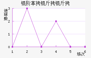 �׸����ֽ�������������