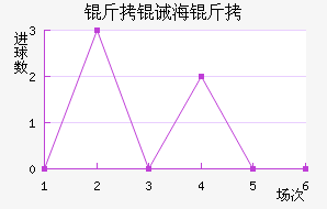 ���뺣����������������