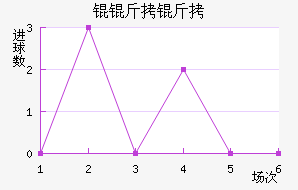 �W���ý�������������