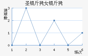 ʥ����ɯŮ���������������