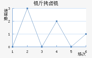 ��±���������������