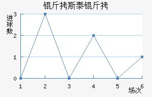 ��˹̩����������������