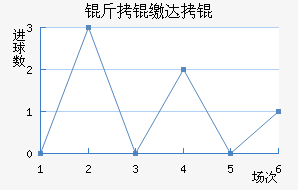 ���ɴ����������������