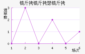 ����ɪ�н�������������