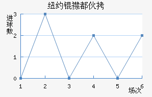 ŦԼ�󶼻��������������