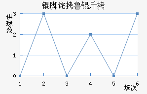 �Ų�³�ӽ�������������