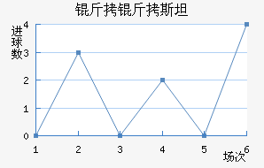 ����˹̹��������������