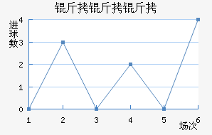 ��������������������