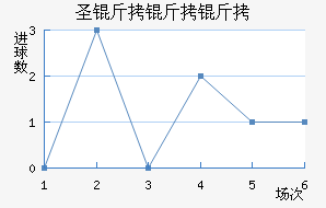 ʥ�����ֽ�������������