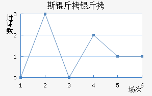 ˹������������������