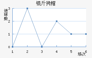 �¸绪��ñ��������������