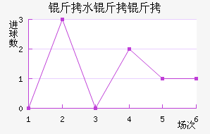 ��ˮ������������������