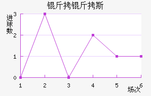 ����˹��������������������