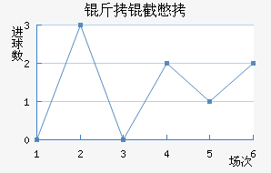 ���ر���������������