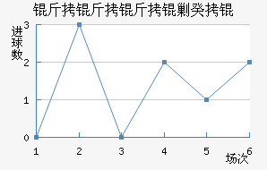 �������˹�ս�������������