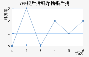 VPK�������������������